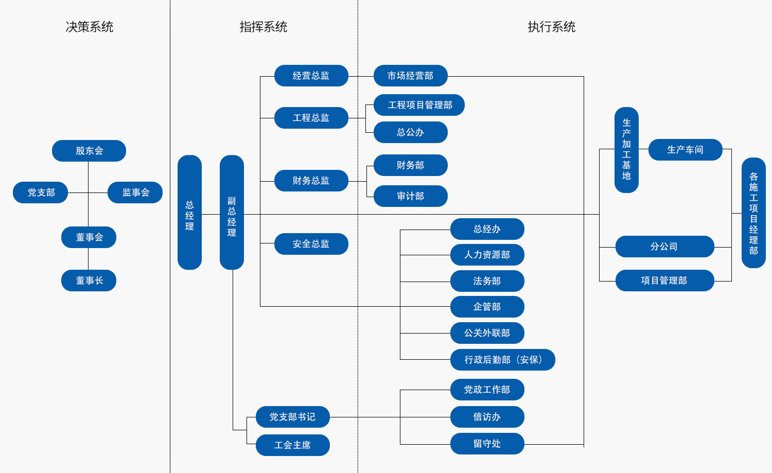圖片名稱